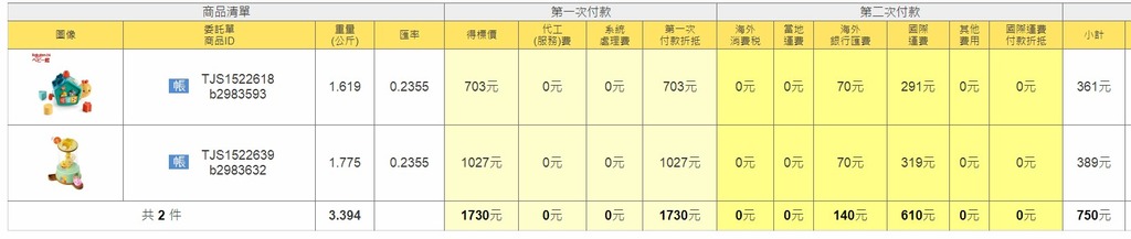 日本代購平台推薦 新手輕鬆上手｜樂淘 Letao 日本代購真實使用日本代購平台推薦 新手輕鬆上手 3